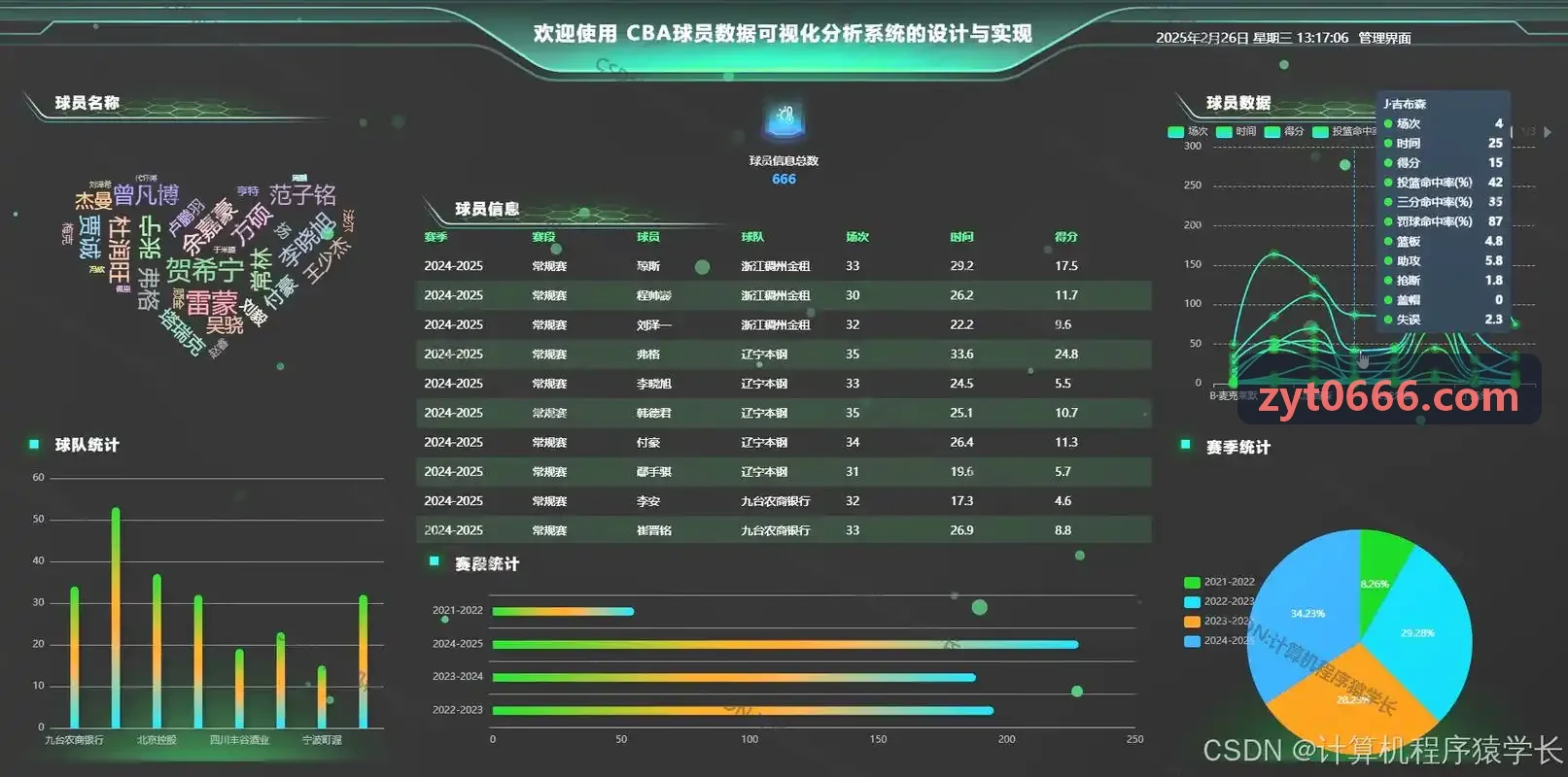 抖圈- 为du而生(中国区)官方网站 电子竞技职业锦标赛